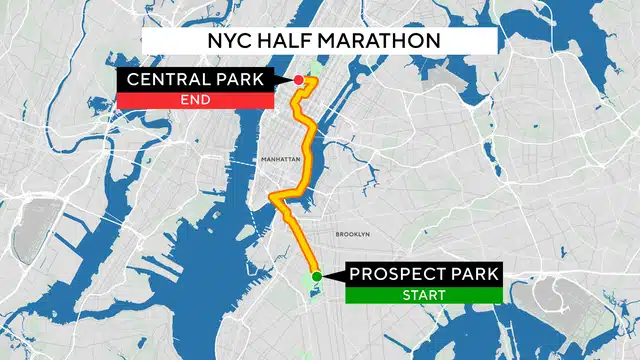 Plan 2026 Semi-Marathon New-York