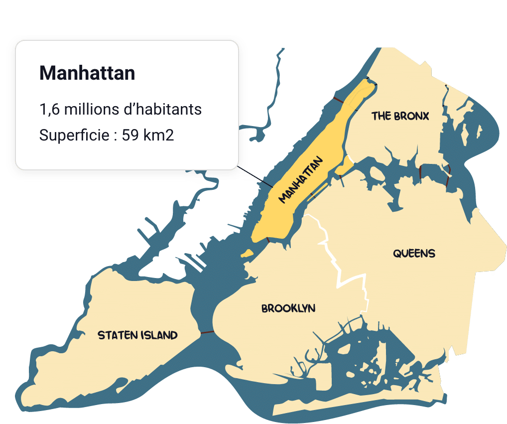 Quartiers de New York : tous savoir sur les 5 boroughs de la ville