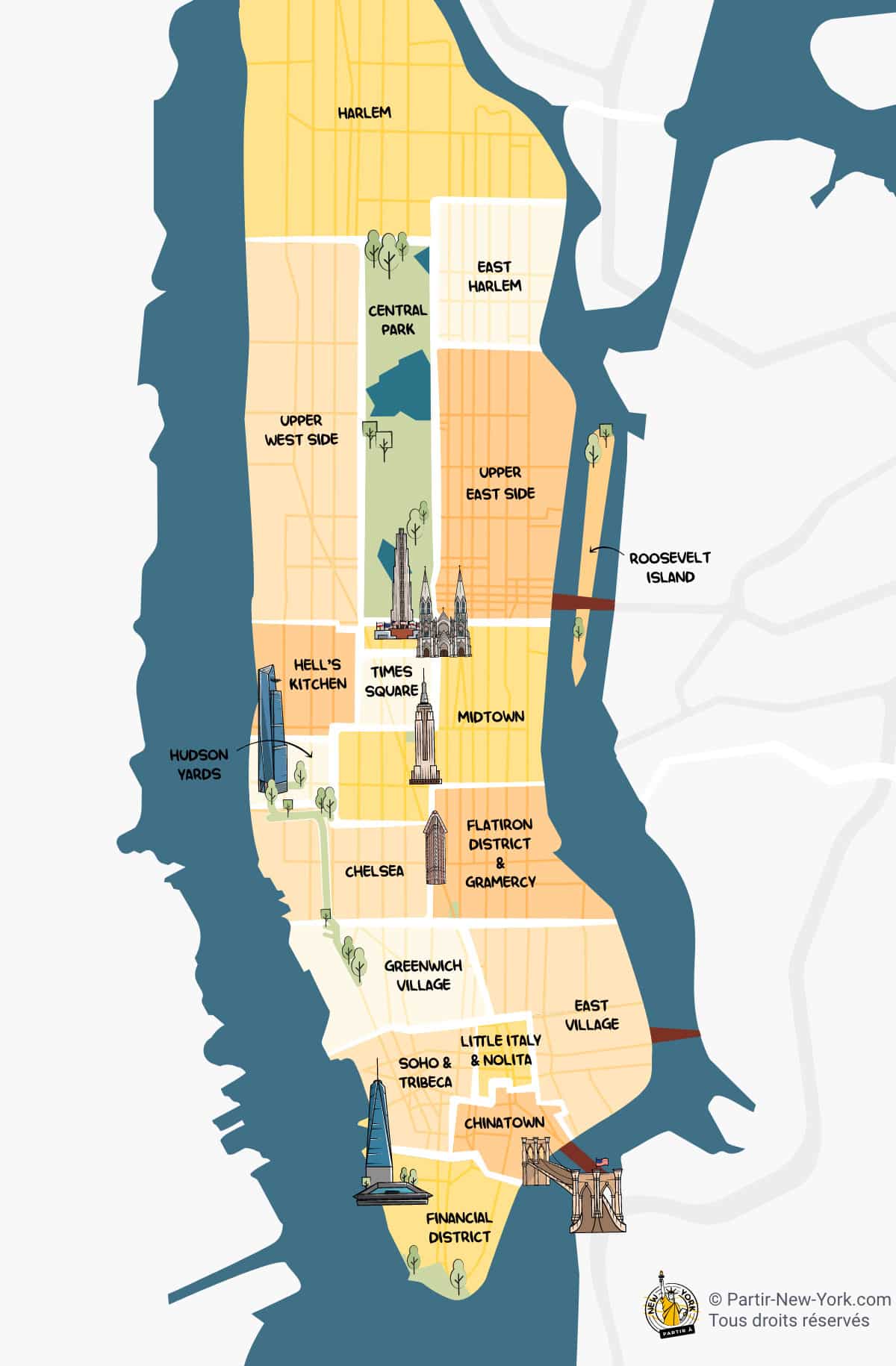 Carte des quartiers de Manhattan