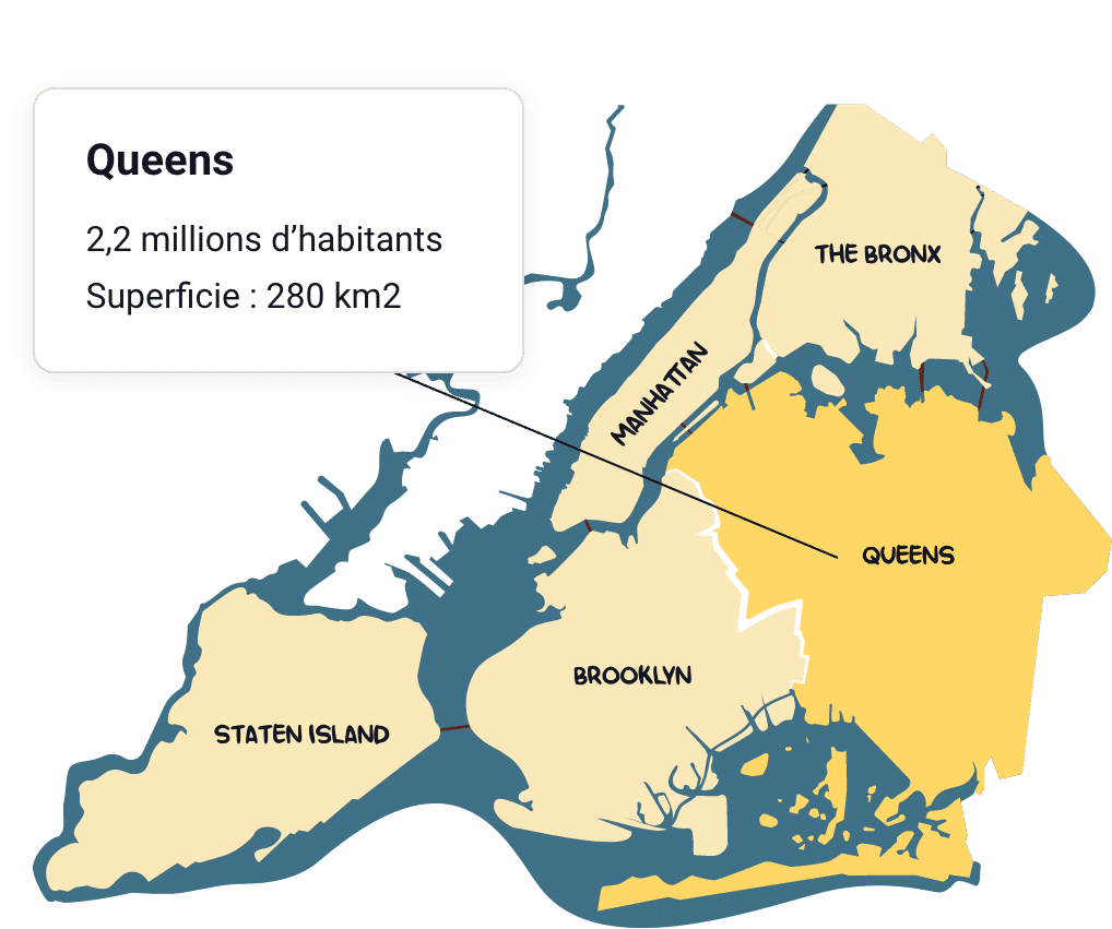 Carte Ancienne Du Queens (New York) – Reproduction Artistique – Avec Option Encadrement
