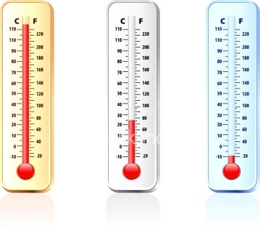 Thermometer - Blog voyage New York